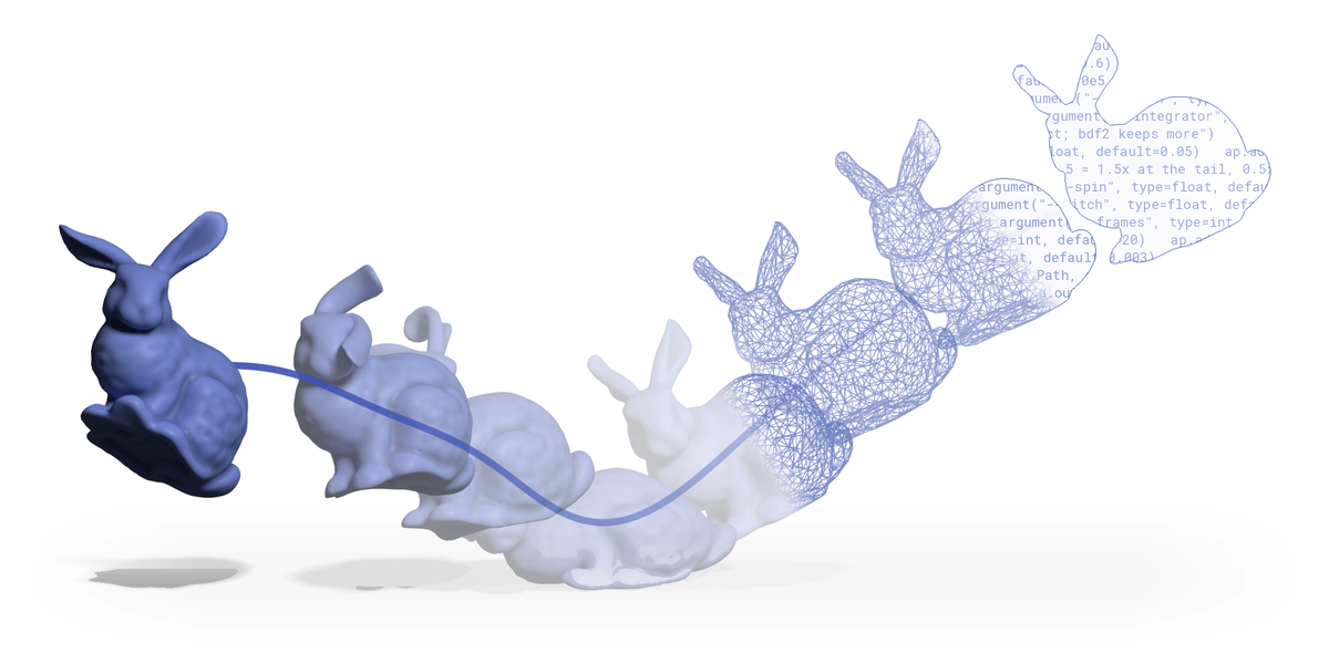 4DCodeBench logo: a bunny that goes from code to geometry to a rendered bounce